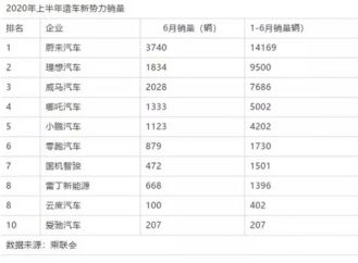 长江汽车销量多少